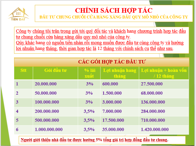 CHÍNH SÁCH HƠP TÁC