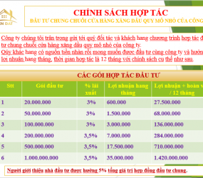 CHÍNH SÁCH HƠP TÁC