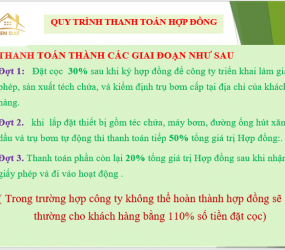 QUY TRÌNH THANH TOÁN HỢP ĐỒNG
